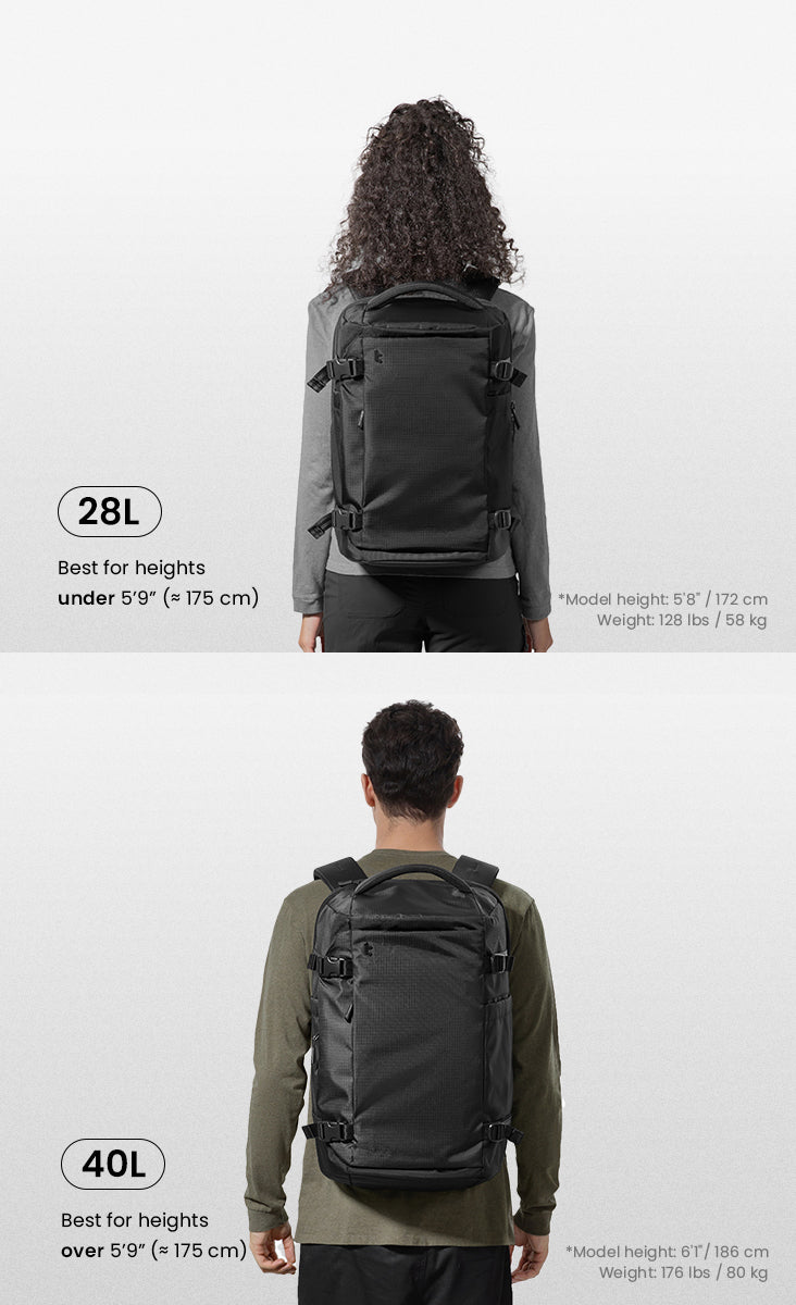 Comparison photos of a 40L men's backpack on a model