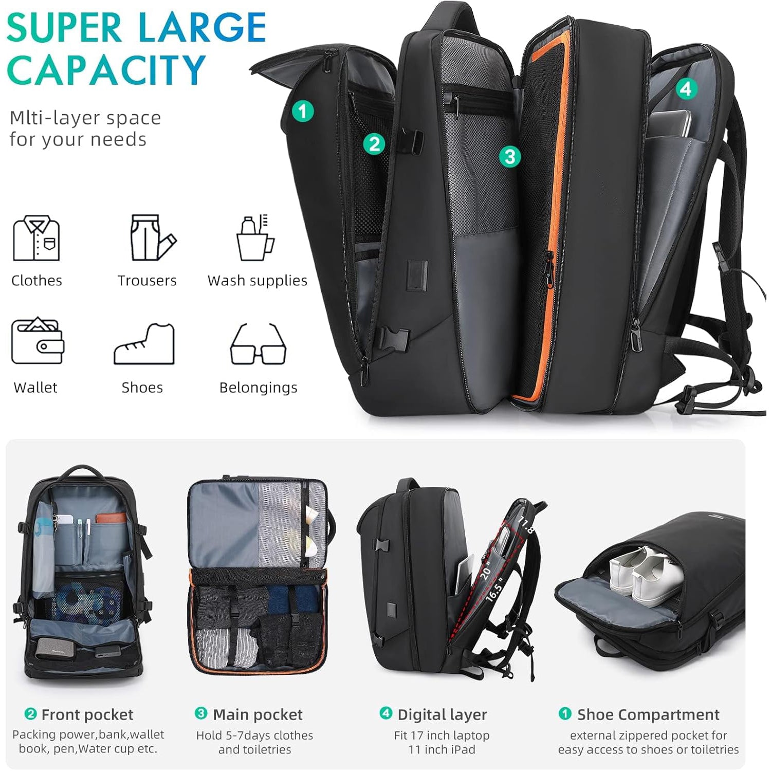 Display of the 50L Expandable Aviation Carry-On Backpack's Compartmentalized Layout